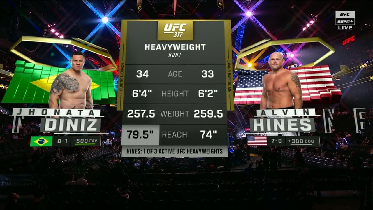 UFC 317 - Jhonata Diniz vs Alvin Hines - June 28, 2025