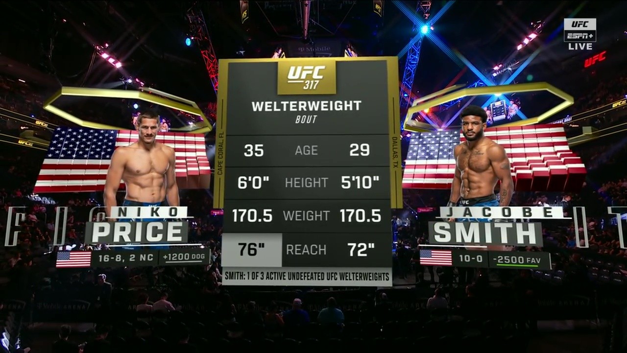 UFC 317 - Niko Price vs Jacobe Smith - June 28, 2025