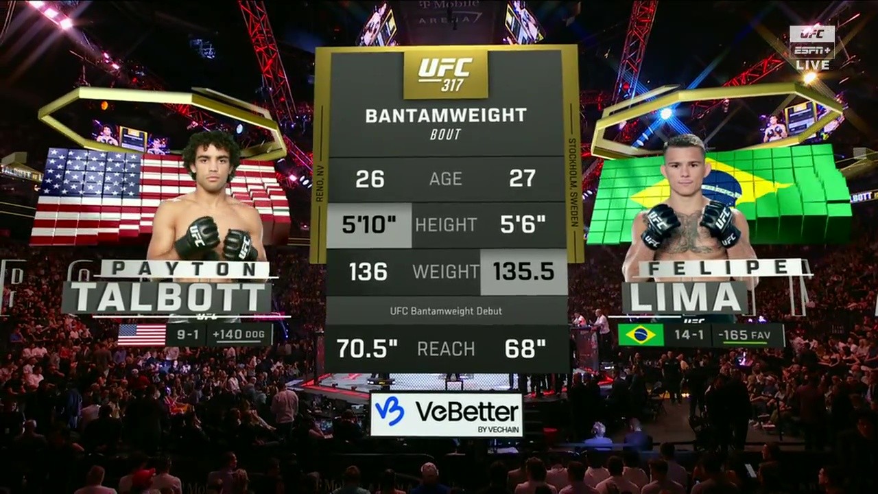 UFC 317 - Payton Talbott vs Felipe Lima - June 28, 2025