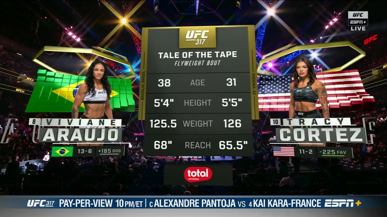UFC 317 - Viviane Araujo vs Tracy Cortez - June 28, 2025