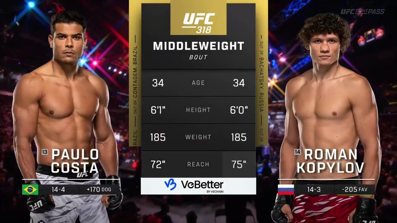 UFC 318 - Paulo Costa vs Roman Kopylov - July 19, 2025