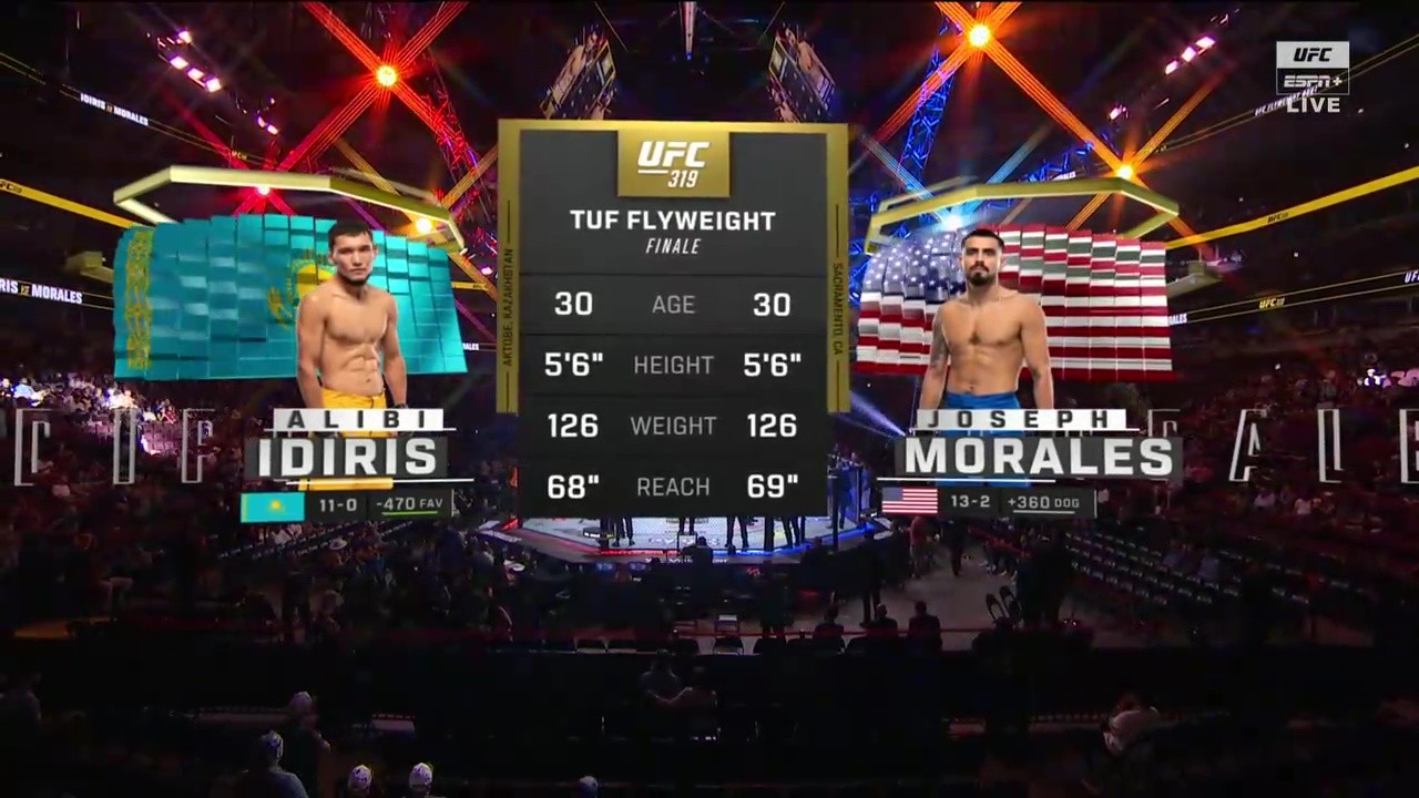 UFC 319 - Alibi Idiris vs Joseph Morales - August 16, 2025