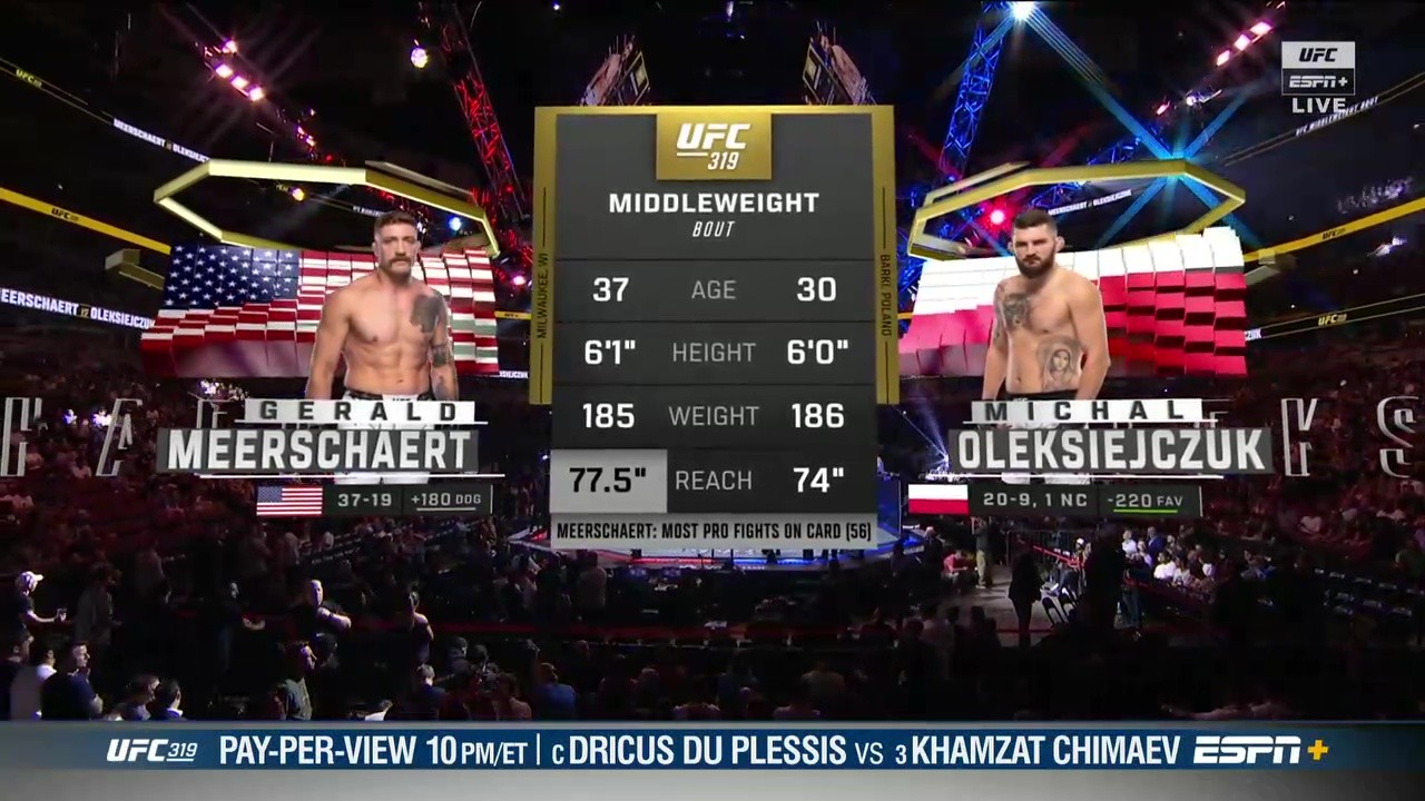 UFC 319 - Gerald Meerschaert vs Michal Oleksiejczuk - August 16, 2025