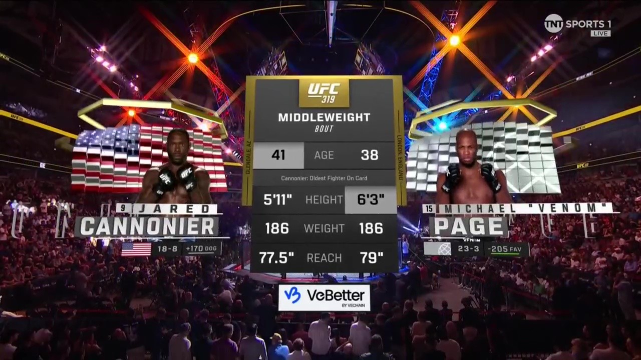 UFC 319 - Jared Cannonier vs Michael Page - August 16, 2025