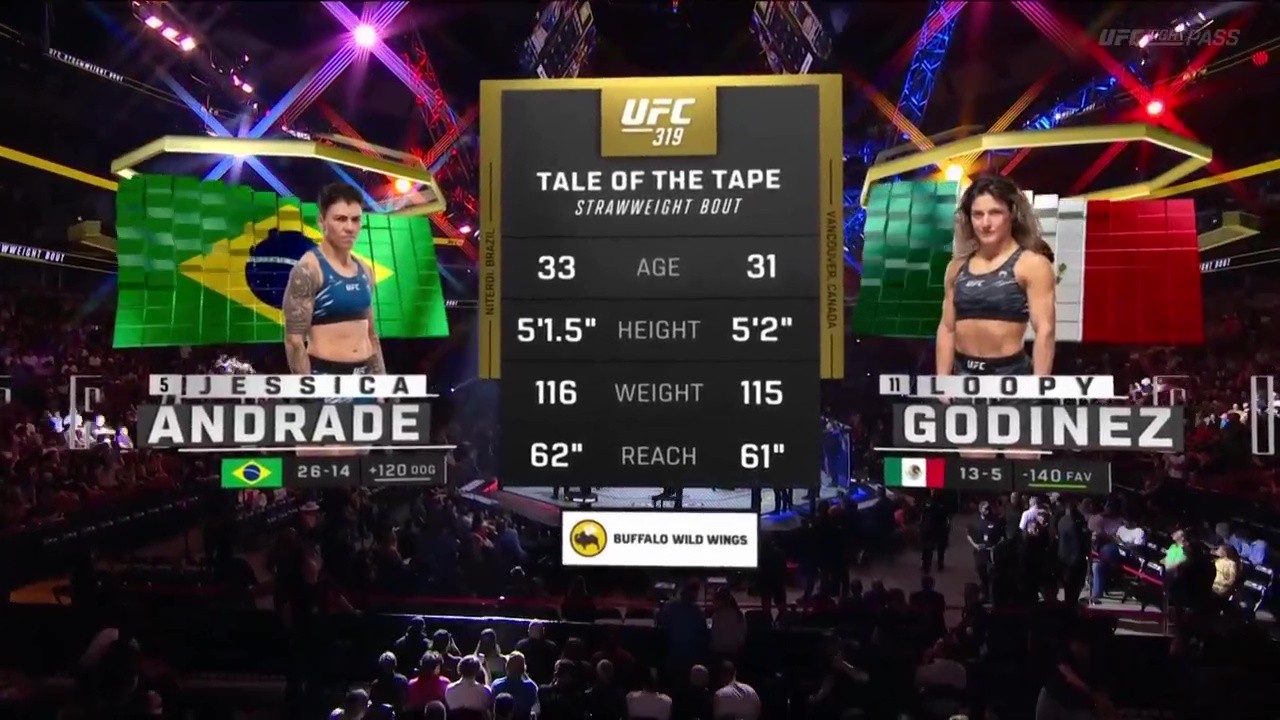 UFC 319 - Jessica Andrade vs Loopy Godínez - August 16, 2025