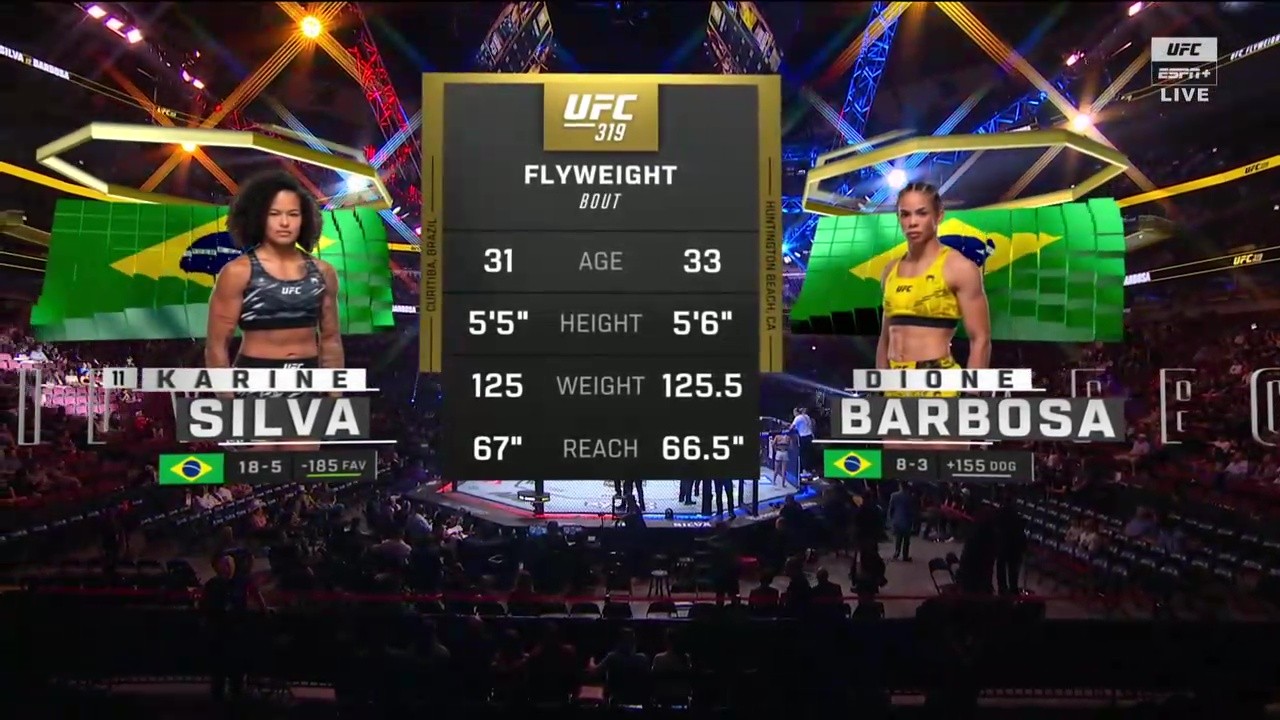 UFC 319 - Karine Silva vs Dione Barbosa - August 16, 2025
