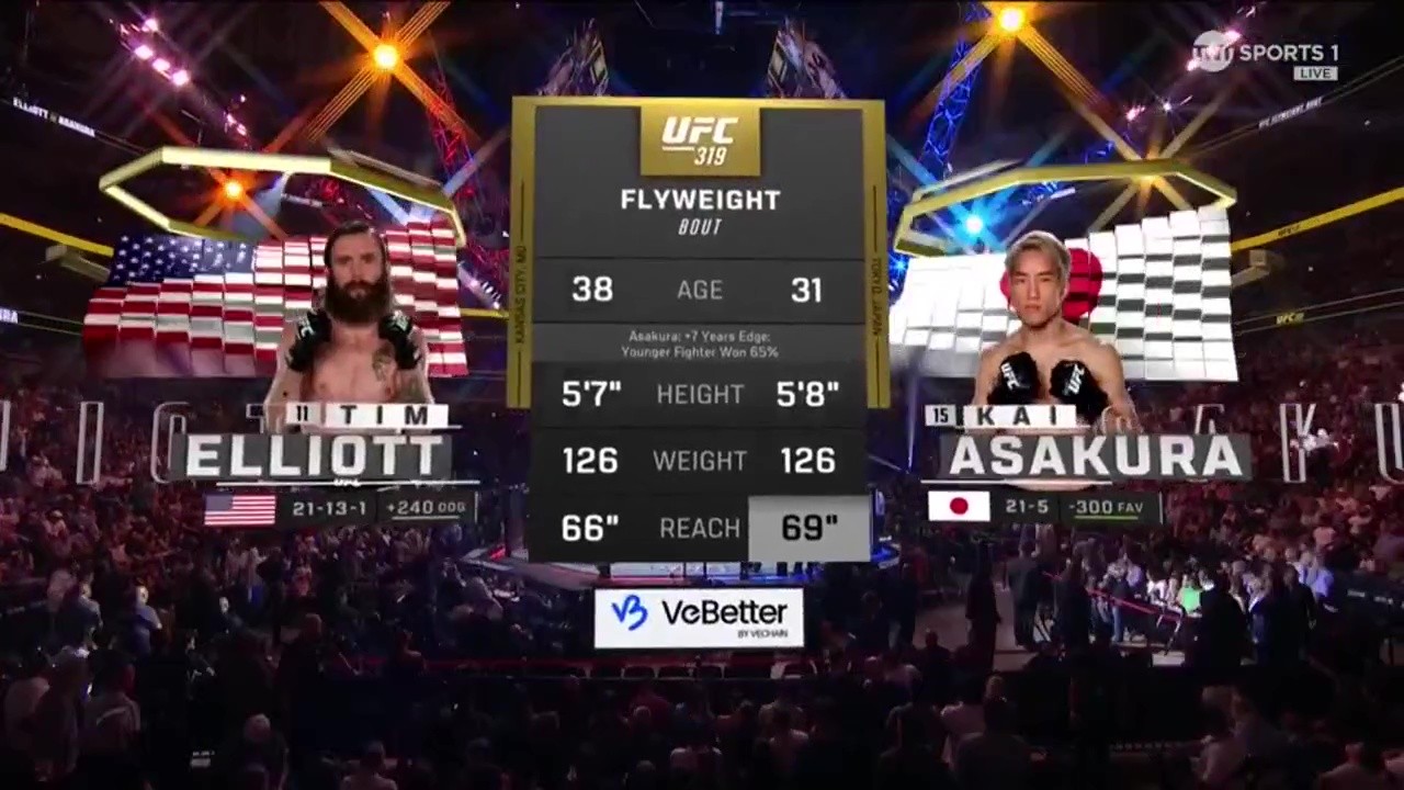 UFC 319 - Tim Elliott vs Kai Asakura - August 16, 2025