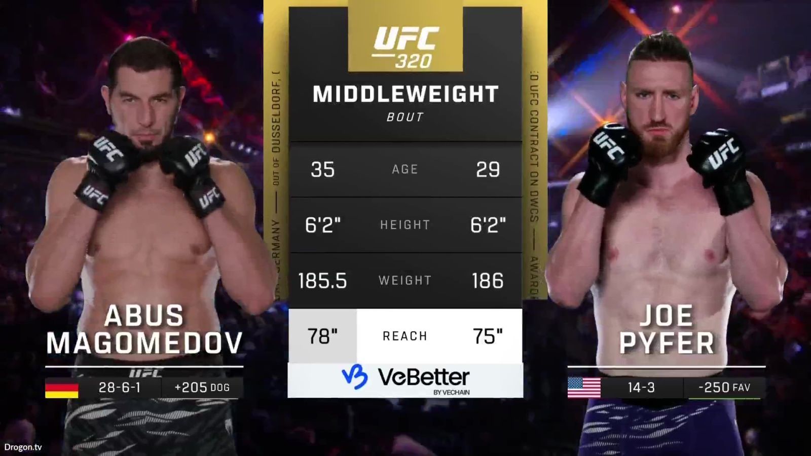 UFC 320 - Abus Magomedov vs Joe Pyfer - October 4, 2025