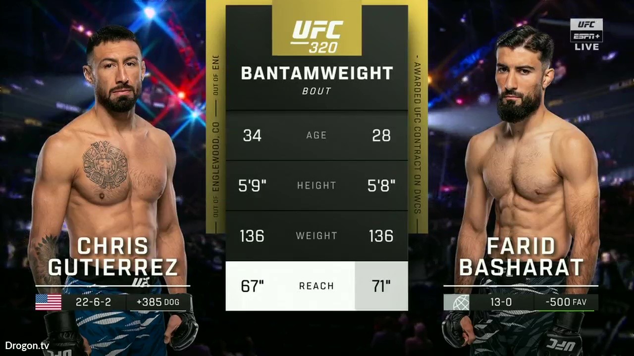 UFC 320 - Chris Gutierrez vs Farid Basharat - October 4, 2025