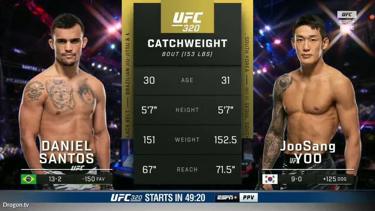 UFC 320 - Daniel Santos vs JooSang Yoo - October 4, 2025