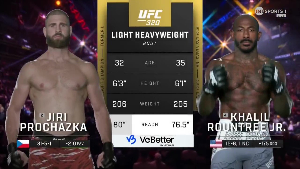 UFC 320 - Jiří Procházka vs Khalil Rountree Jr. - October 4, 2025
