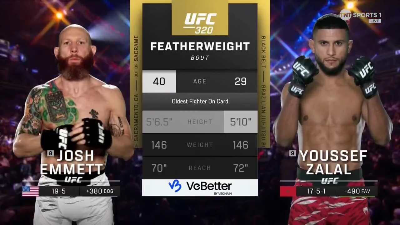UFC 320 - Josh Emmett vs Youssef Zalal - October 4, 2025