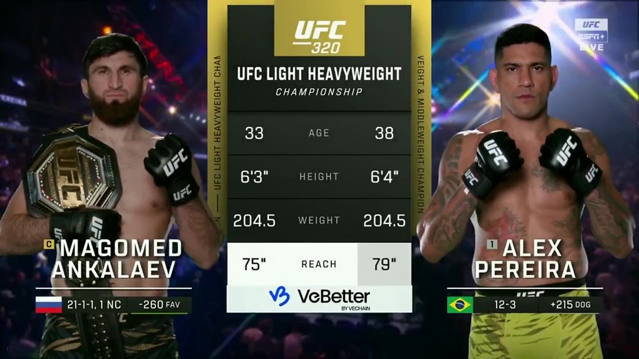 UFC 320 - Magomed Ankalaev vs Alex Pereira - October 4, 2025