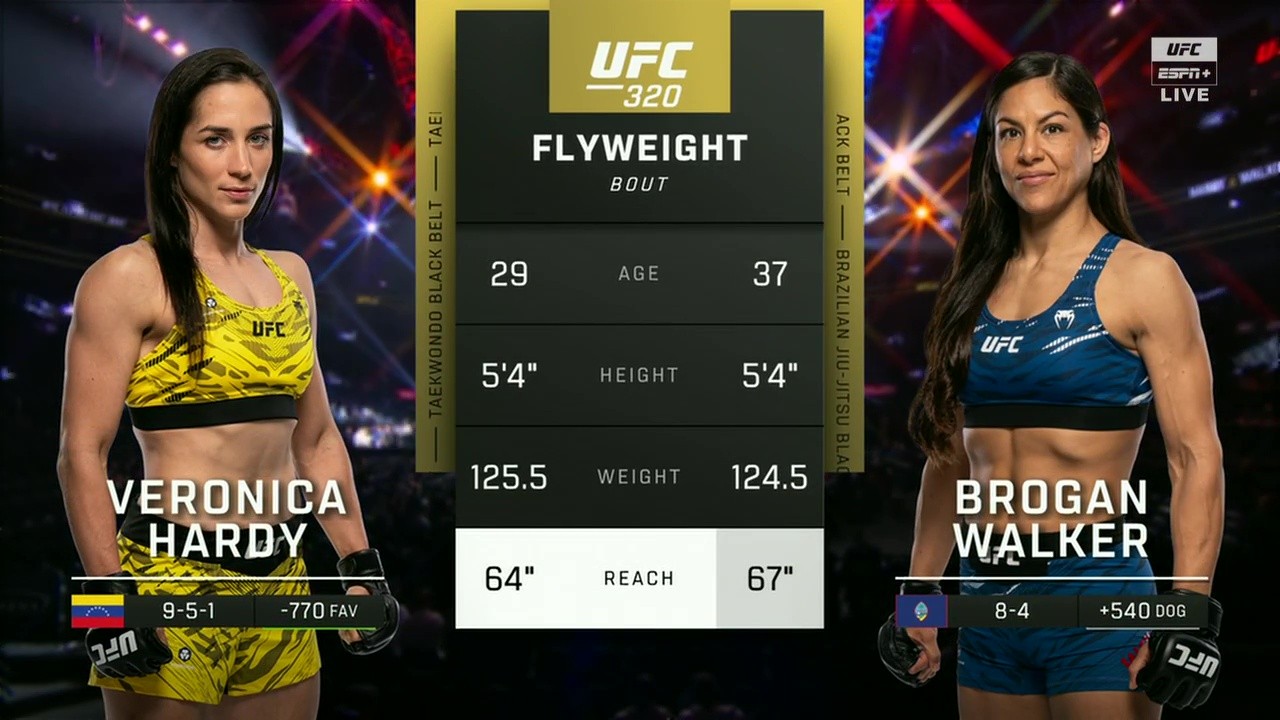 UFC 320 - Veronica Hardy vs Brogan Walker - October 4, 2025