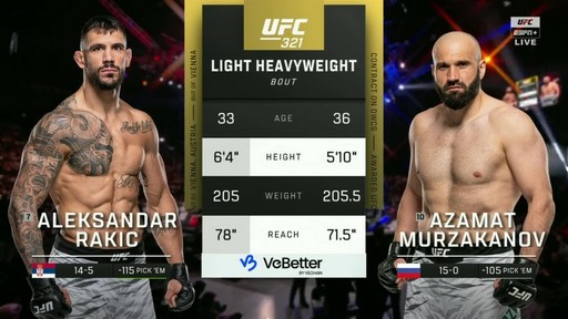 UFC 321 - Aleksandar Rakic vs Azamat Murzakanov - October 25, 2025