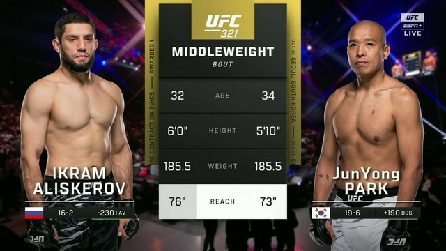 UFC 321 - Ikram Aliskerov vs JunYong Park - October 25, 2025