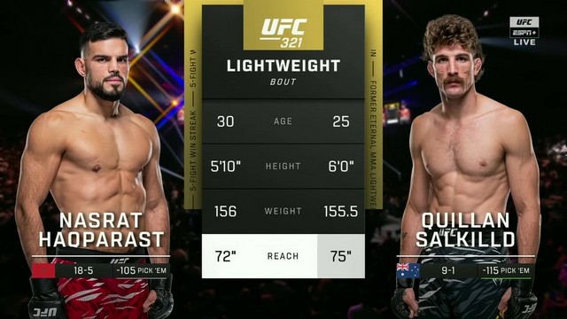UFC 321 - Nasrat Haqparast vs Quillan Salkilld - October 25, 2025