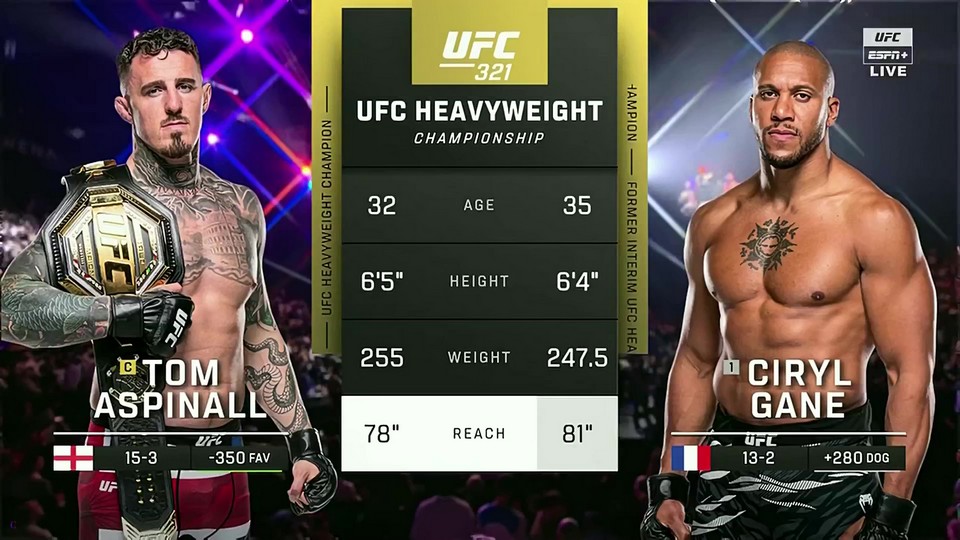 UFC 321 - Tom Aspinall vs Ciryl Gane - October 25, 2025