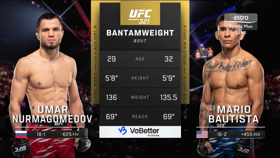 UFC 321 - Umar Nurmagomedov vs Mario Bautista - October 25, 2025