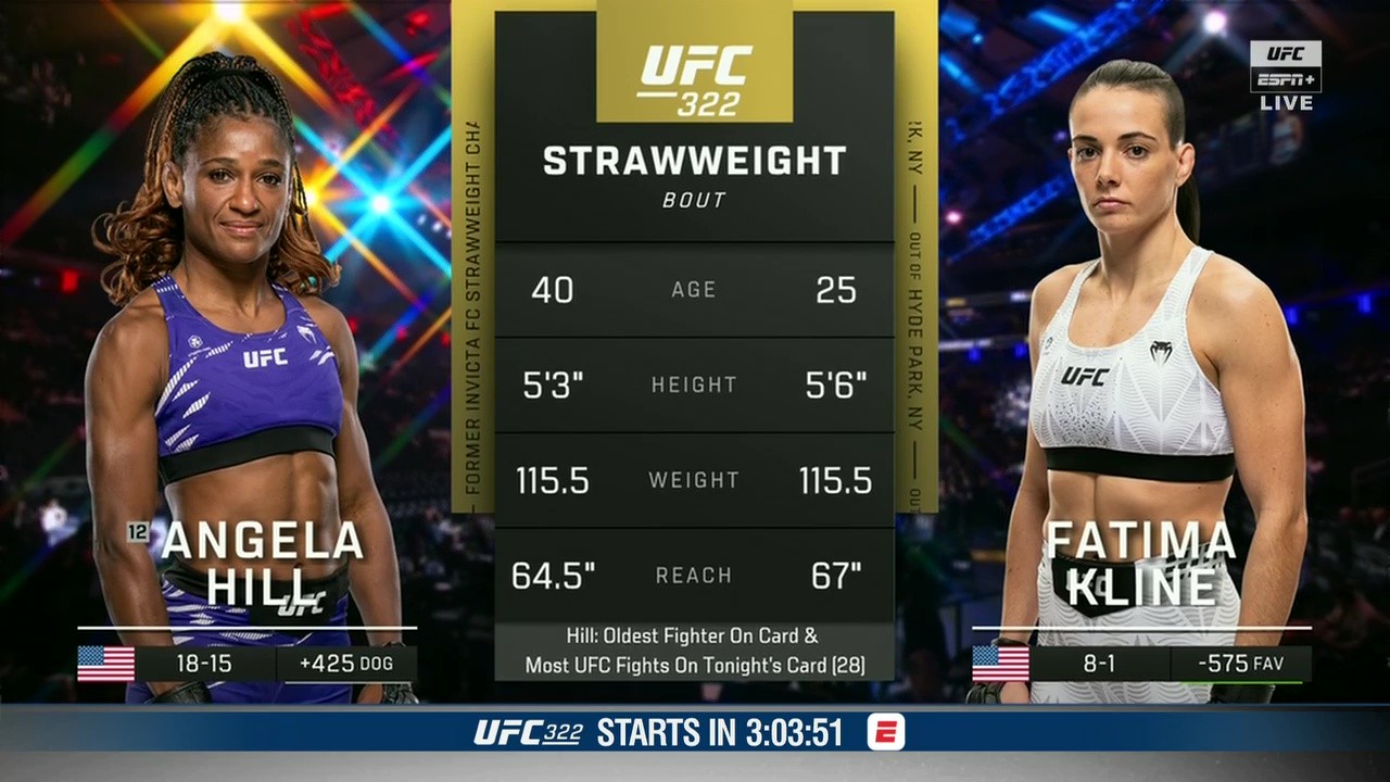 UFC 322 - Angela Hill vs Fatima Kline - November 15, 2025
