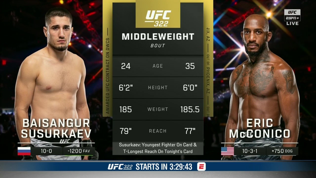 UFC 322 - Baisangur Susurkaev vs Eric McConico - November 15, 2025