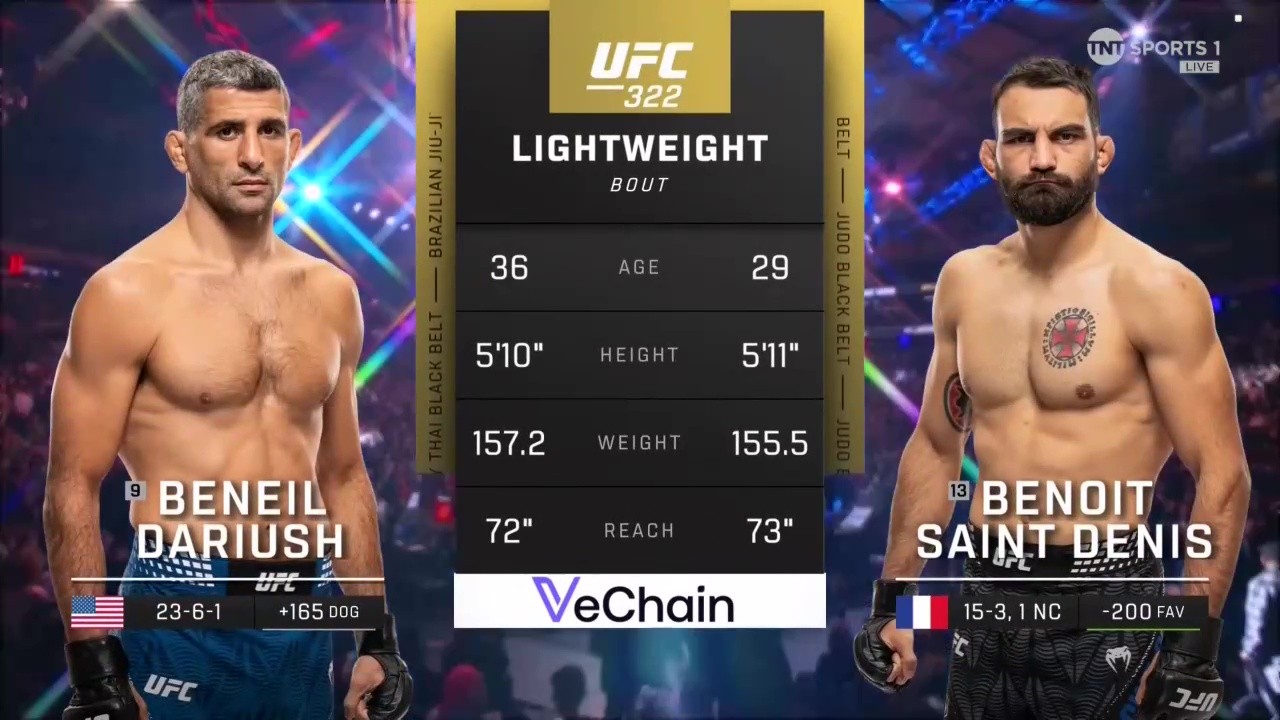 UFC 322 - Beneil Dariush vs Benoît Saint Denis - November 15, 2025