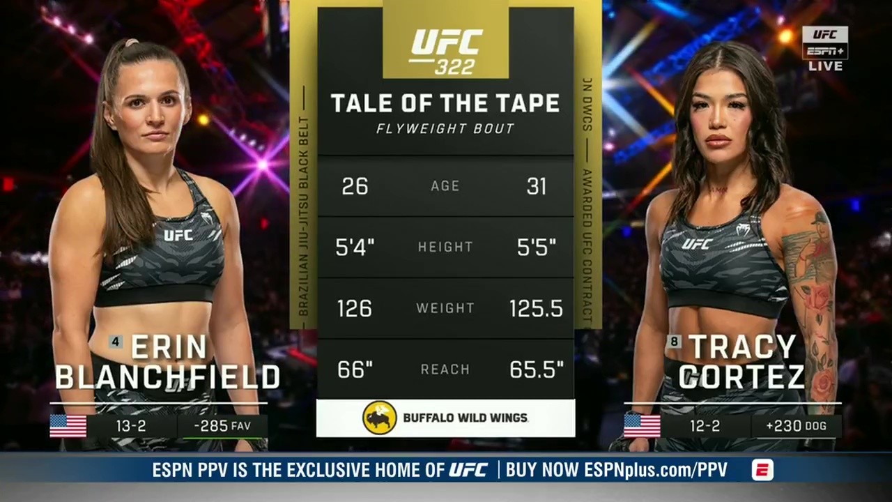 UFC 322 - Erin Blanchfield vs Tracy Cortez - November 15, 2025