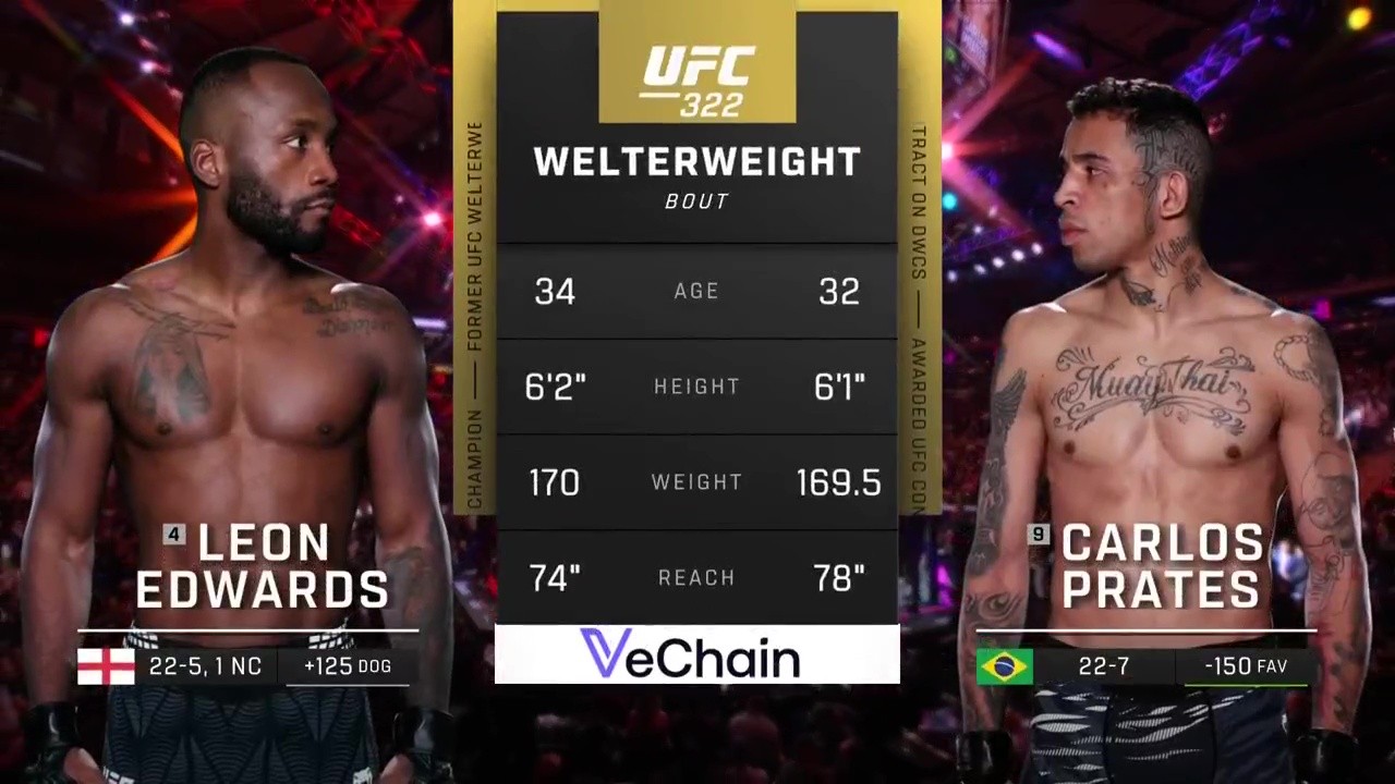 UFC 322 - Leon Edwards vs Carlos Prates - November 15, 2025