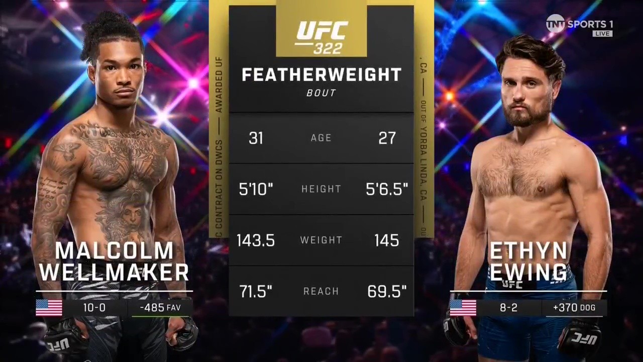 UFC 322 - Malcolm Wellmaker vs Ethyn Ewing - November 15, 2025