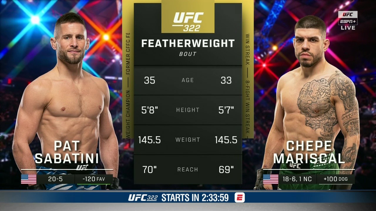 UFC 322 - Pat Sabatini vs Chepe Mariscal - November 15, 2025