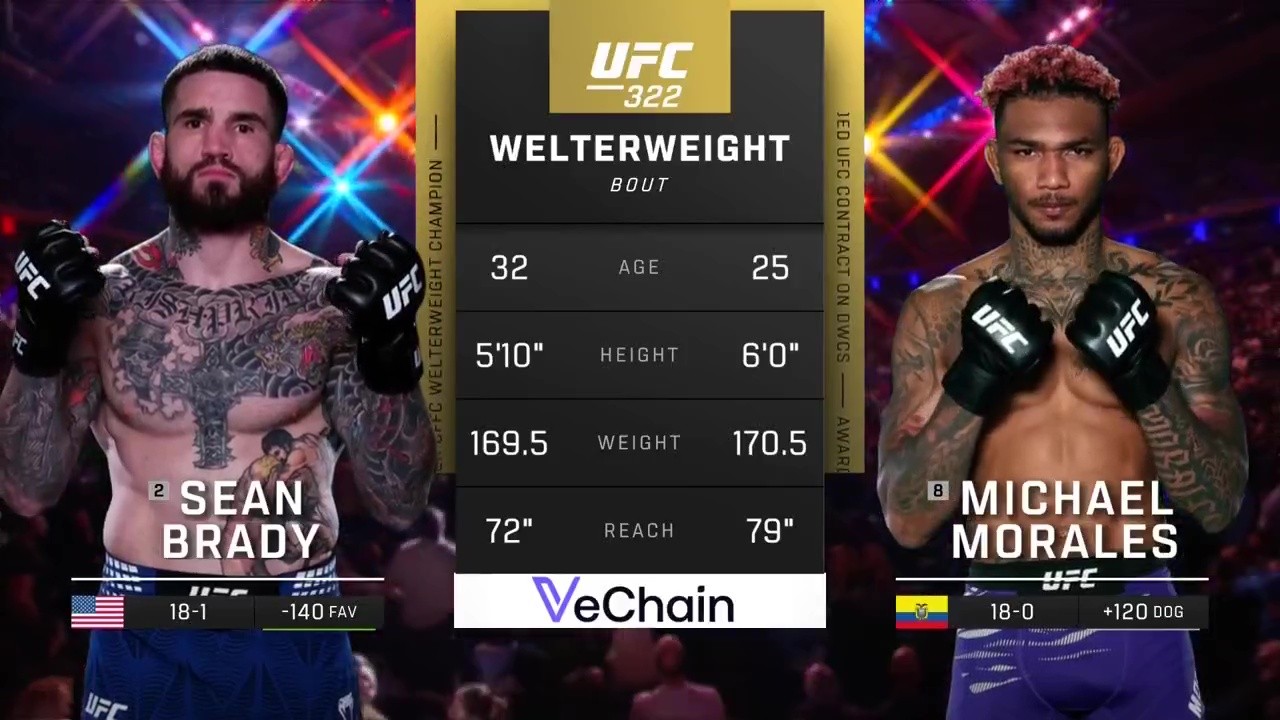 UFC 322 - Sean Brady vs Michael Morales - November 15, 2025