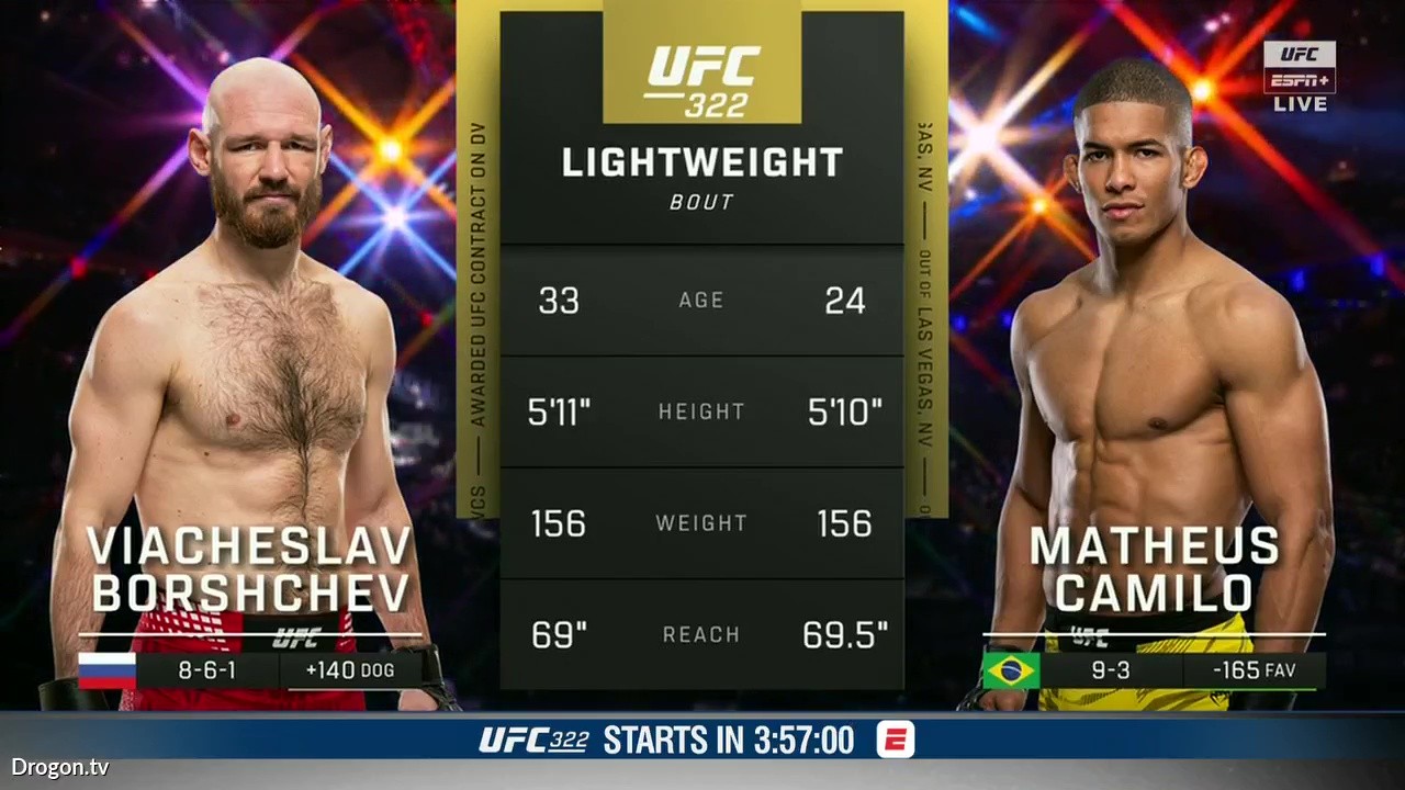 UFC 322 - Viacheslav Borshchev vs Matheus Camilo - November 15, 2025