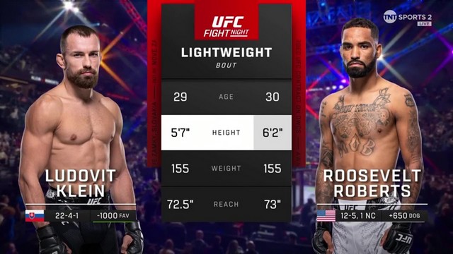 UFC Fight Night - Ľudovít Klein vs Roosevelt Roberts - September 28, 2024