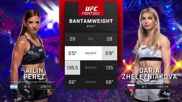 UFC Fight Night - Ailín Pérez vs Darya Zheleznyakova - September 28, 2024