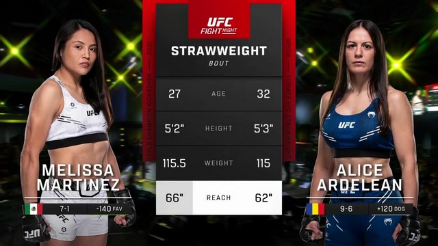 UFC Fight Night - Alice Ardelean vs Melissa Martinez - October 19, 2024