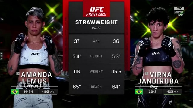 UFC Fight Night - Amanda Lemos vs Virna Jandiroba - July 20, 2024