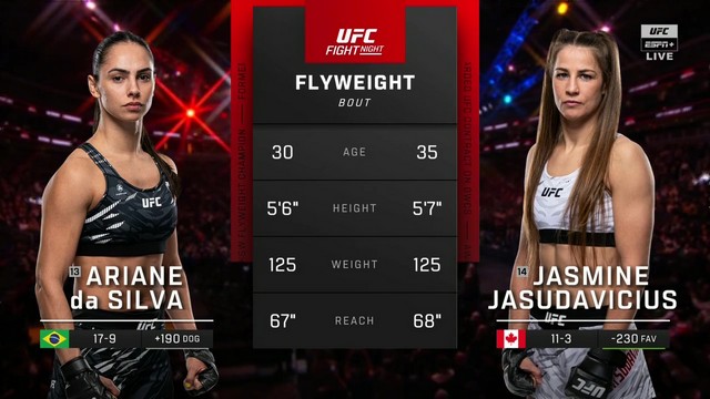 UFC Fight Night - Ariane Lipski da Silva vs Jasmine Jasudavicius - November 2, 2024