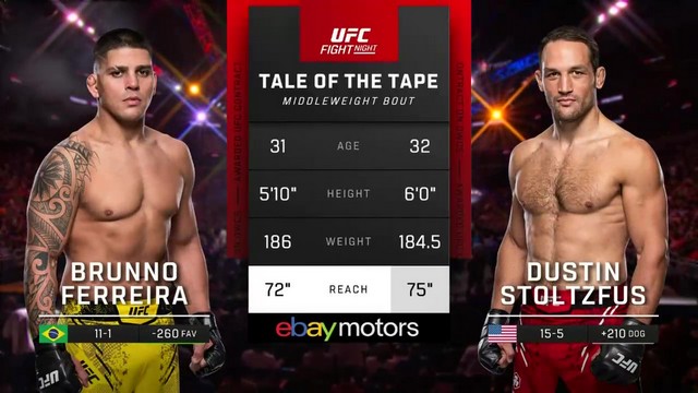 UFC Fight Night - Brunno Ferreira vs Dustin Stoltzfus - JUNE 8, 2024