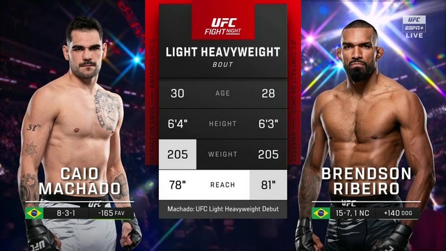 UFC Fight Night - Caio Machado vs Brendson Ribeiro - November 2, 2024