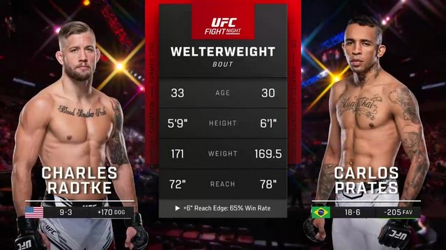UFC Fight Night - Charles Radtke vs Carlos Prates - JUNE 8, 2024