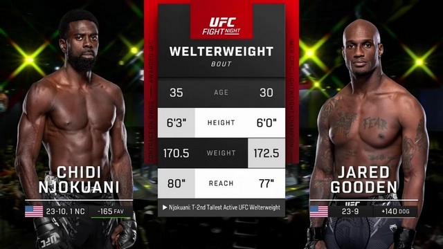 UFC Fight Night - Chidi Njokuani vs Jared Gooden - October 12, 2024