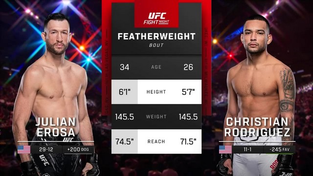 UFC Fight Night - Christian Rodriguez vs Julian Erosa - July 13, 2024