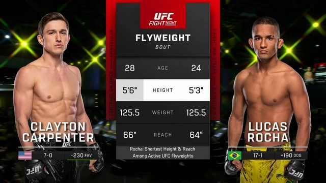 UFC Fight Night - Clayton Carpenter vs Lucas Rocha - October 12, 2024