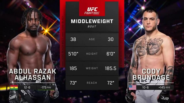 UFC Fight Night - Cody Brundage vs Abdul Razak Alhassan - July 13, 2024
