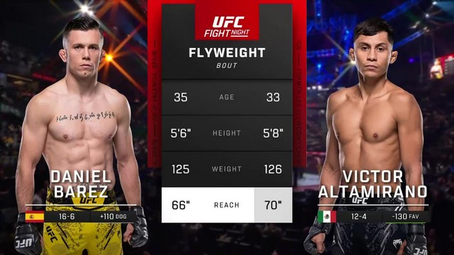 UFC Fight Night - Daniel Barez vs Victor Altamirano - September 28, 2024