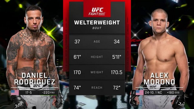 UFC Fight Night - Daniel Rodriguez vs Alex Morono - October 12, 2024