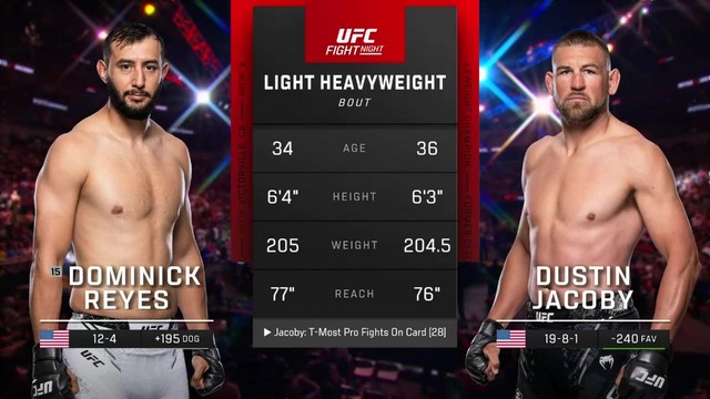 UFC Fight Night - Dominick Reyes vs Dustin Jacoby - JUNE 8, 2024