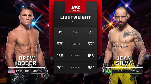 UFC Fight Night - Drew Dober vs Jean Silva - July 13, 2024