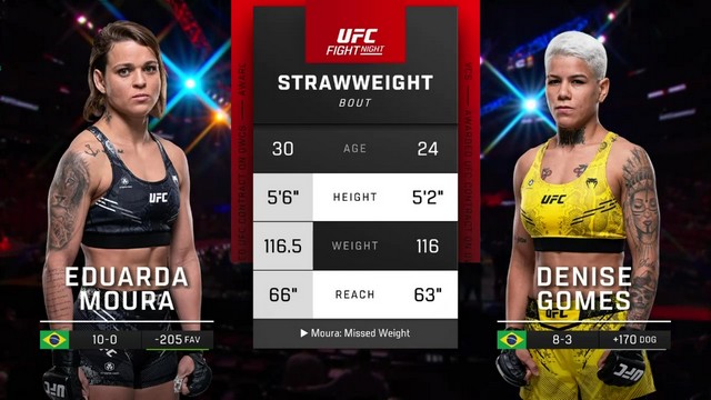 UFC Fight Night - Eduarda Moura vs Denise Gomes - JUNE 8, 202