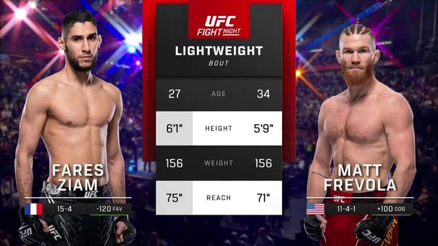 UFC Fight Night - Fares Ziam vs Matt Frevola - September 28, 2024